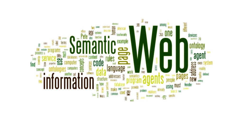 Wordle cloud for 'Semantic Web'